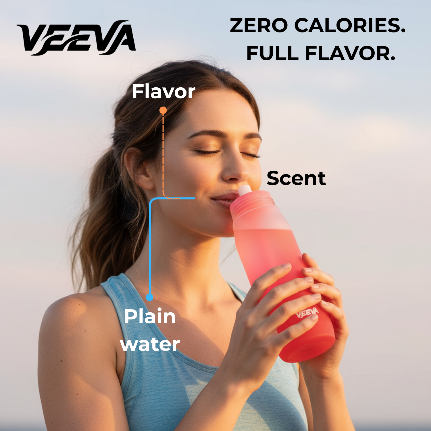 VEEVA Scented Water Bottle (22oz) with 3 aroma pods + straw. Leak-proof, BPA-free, works with carbonation. Perfect for school, gym, sports & daily use. Zero sugar, zero calories, fun hydration for all